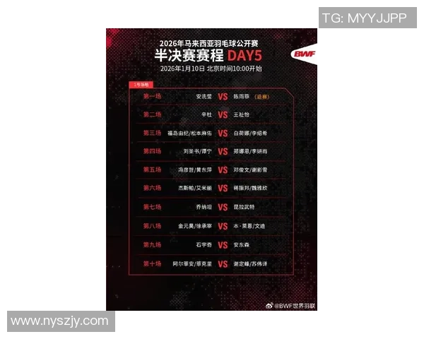 国羽在马来西亚公开赛中的晋级情况分析与展望